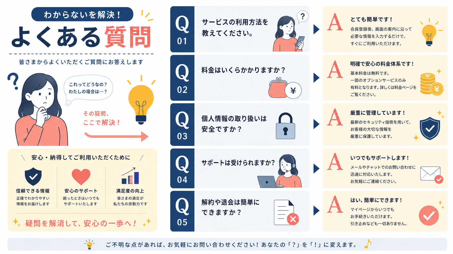 女性向け内見のコツについてよくある質問