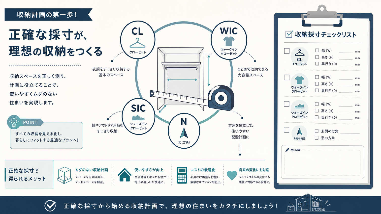 収納が多い部屋を選ぶときのチェックポイント